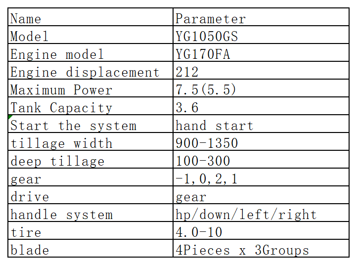 参数YG1050GS.png